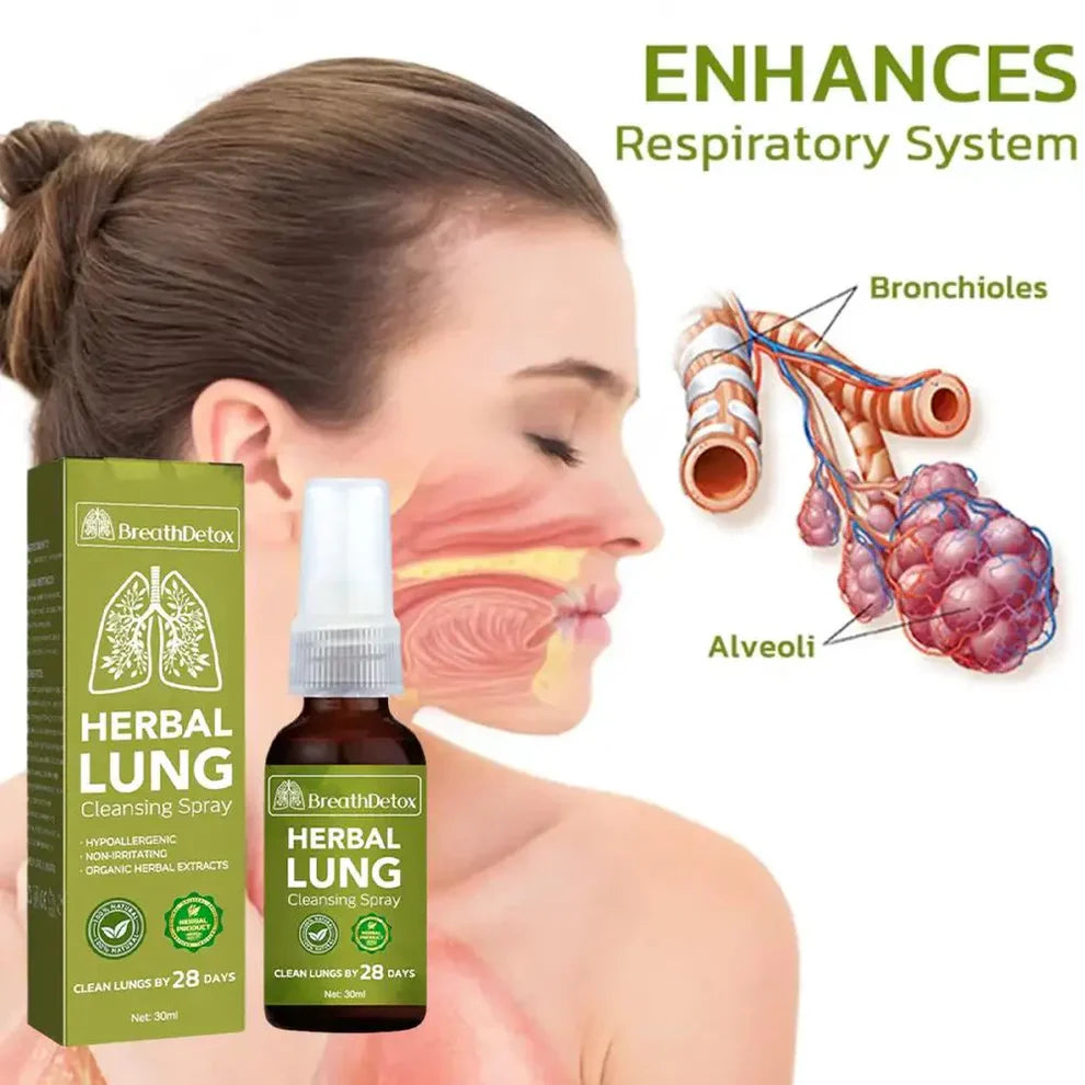 Herbal Lung Mist cleaning spray(pack of 2)